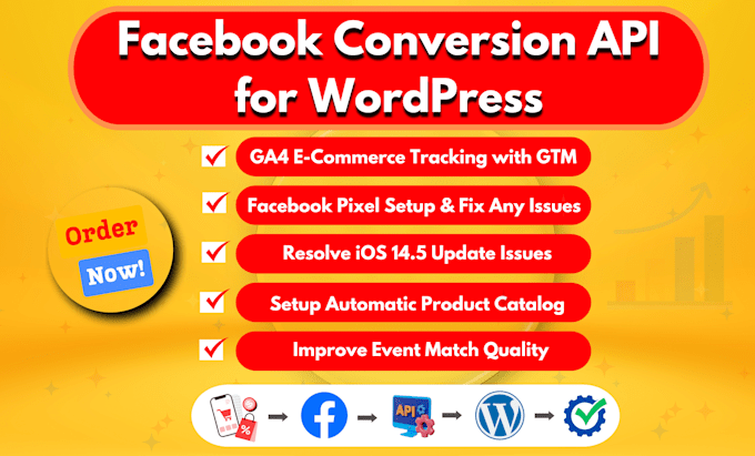 Gig Preview - Fix or setup facebook conversion api for wordpress,ga4 ecommerce tracking by GTM