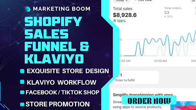 Gig Preview - Do shopify sales funnel shopify store promotion email marketing