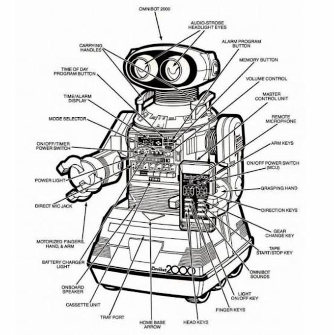 Gig Preview - Make vector line art, instruction manual for your product