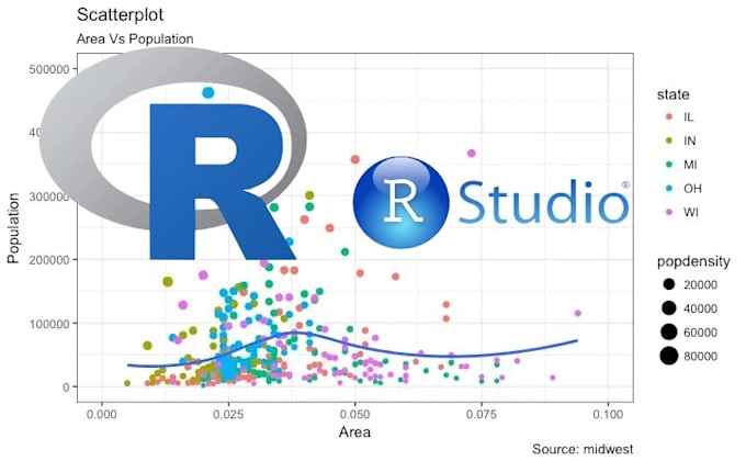 Bestseller - do statistical data analysis in excel, spss and r studio