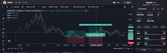 Gig Preview - Teach you how to trade meme coins or crypto on photon sol