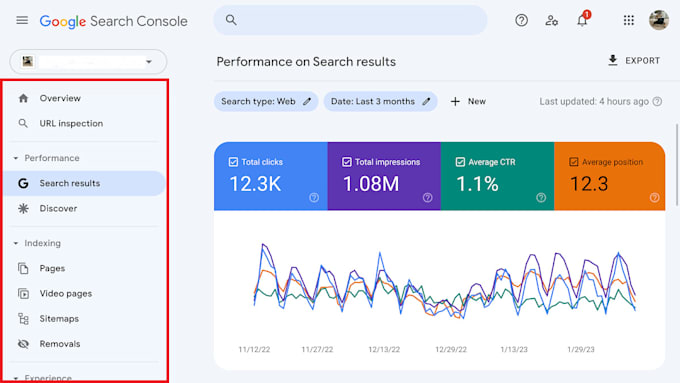 Gig Preview - Do wordpress on page SEO optimization