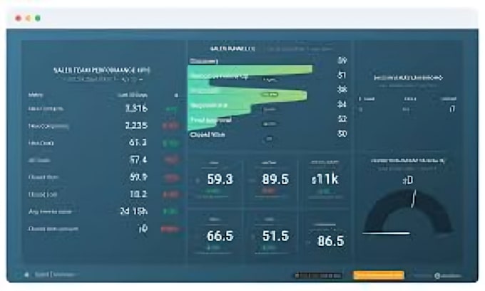 Gig Preview - Do data analytics visualization power bi tableau dashboard