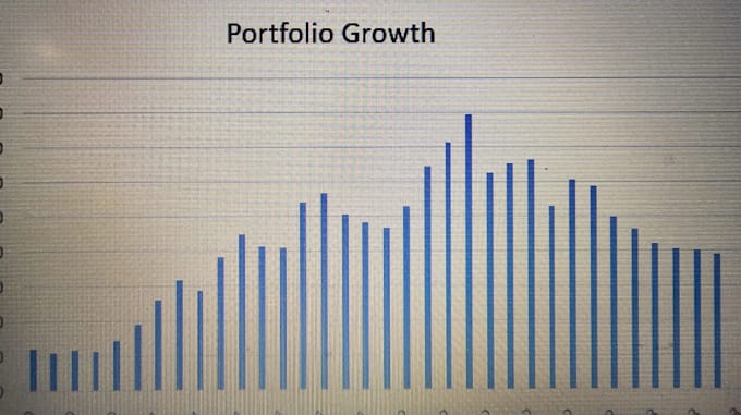 Bestseller - answer stock market investment and build portfolio