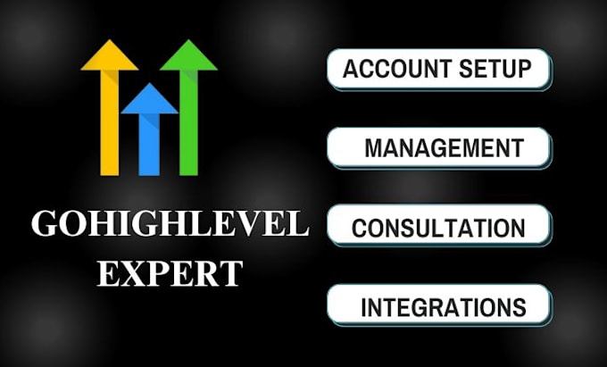 Gig Preview - Setup your high level sales funnel, website go high level automation expert