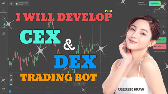 Gig Preview - Develop crypto trading bot on dex or cex