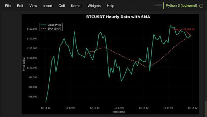 Bestseller - do custom discord bot, crypto trading bot, telegram bot, mt5 arbitrage forex bot