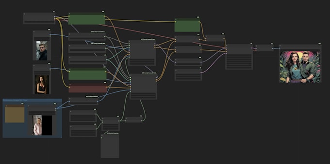 Gig Preview - Create flux lora stable diffusion ai image using comfyui workflow node on runpod