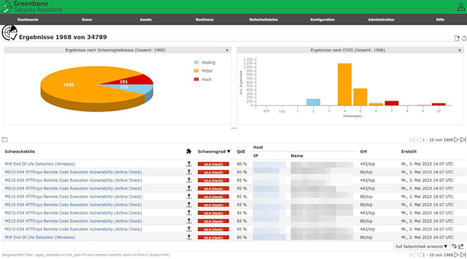 Bestseller - conduct an automated vulnerability assessment