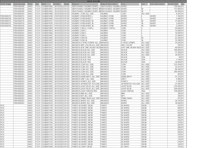 Gig Preview - Help you to do data entry copy paste and excel data entry