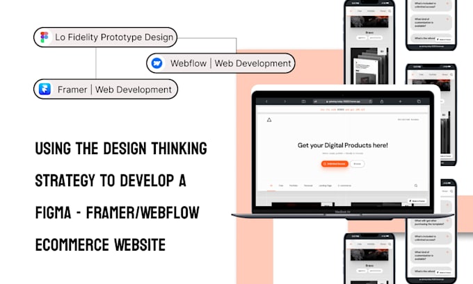 Gig Preview - Design and redesign framer webflow dora website with third party intergration