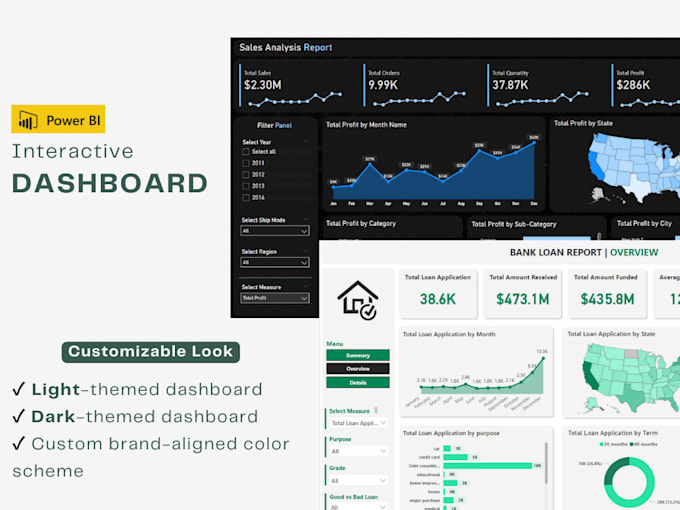 Gig Preview - Create power bi dashboard, power bi report, data analyst power bi