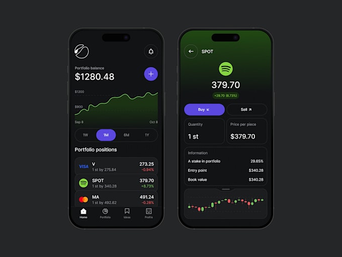 Bestseller - develop stock trading app forex trading app crypto trading app