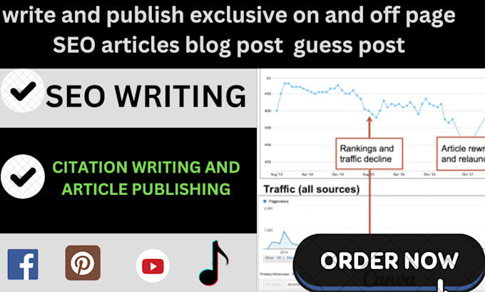 Gig Preview - Write and publish exclusive on and off page SEO articles blog post  guess post