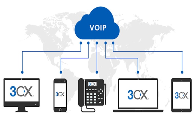 Gig Preview - Install and configure your 3cx phone system, sip trunk on telegram bot