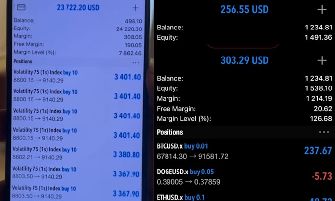 Gig Preview - Forex ea development, trading bots,  forex trading, and crypto bots eth