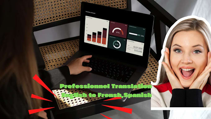 Bestseller - translate english documents to frensh,spanish