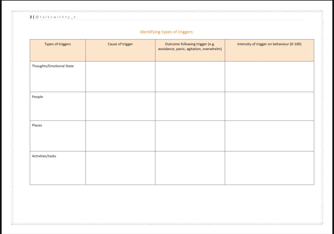 Bestseller - create custom made mental health worksheets