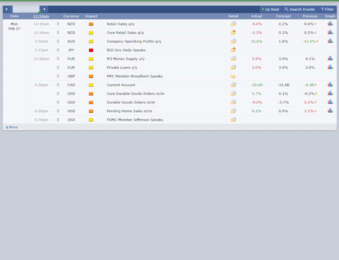 Gig Preview - Do case study analysis, research and summary writing