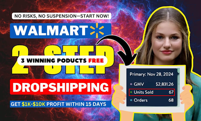 Bestseller - manage walmart 2 step dropshipping, amazon to walmart dropshipping