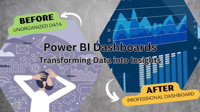 Gig Preview - Create data dashboards and visualizations