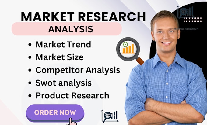 Gig Preview - Do market research, competitor analysis, swot and pest analysis, segmental