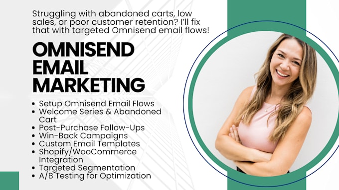 Gig Preview - Integrate omnisend, ecommerce email marketing flows in shopify, campaign, popup