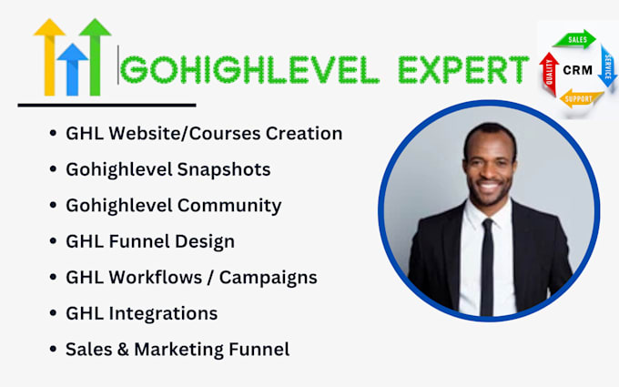 Bestseller - so everything gohighlevel community snapshots upload your courses, automations