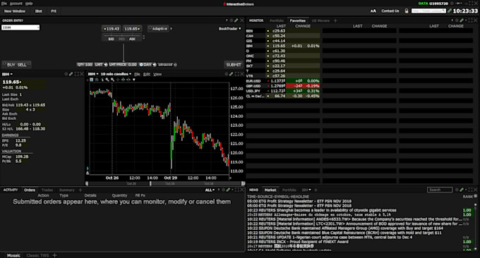 Gig Preview - Build interactive broker bot automated task bot python trading bot task bot