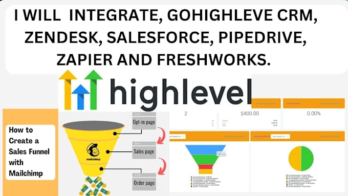 Gig Preview - Integrate, gohighleve crm, zendesk, salesforce, pipedrive, zapier, freshworks