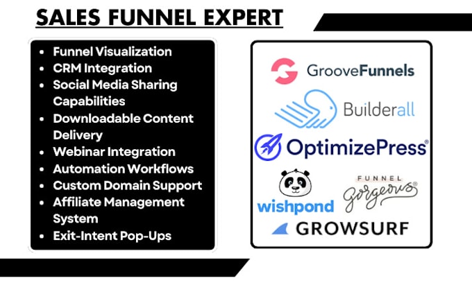 Gig Preview - Do wishpond funnel gorgeous optimizepress builderall groovefunnels sales funnel