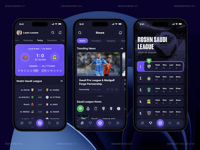 Gig Preview - Develop sportsbet app fantasy sport app sportsbet website fantasy sport website