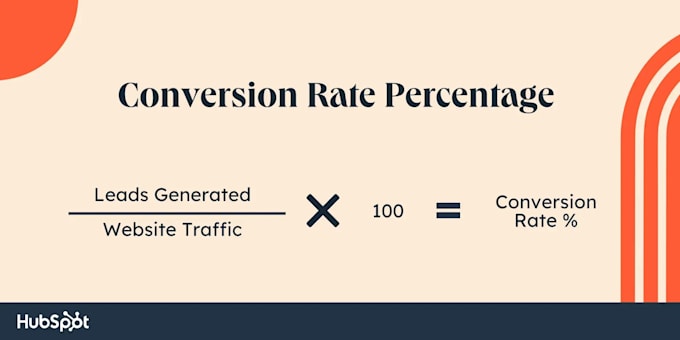 Gig Preview - Optimize your website for conversions and boost your sales