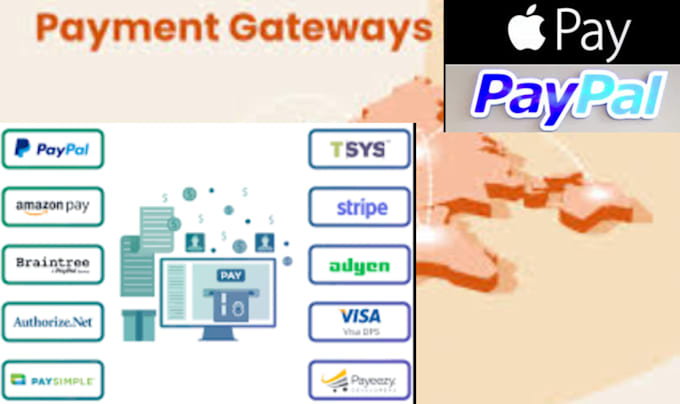 Gig Preview - Payment gateway integration stripe, apple pay, paypal in wordpress, shopify, wix