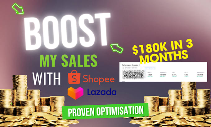 Bestseller - increase your shopee and lazada conversion rates in singapore market