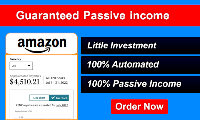 Gig Preview - Set up a fully automated amazon store for guaranteed passive income