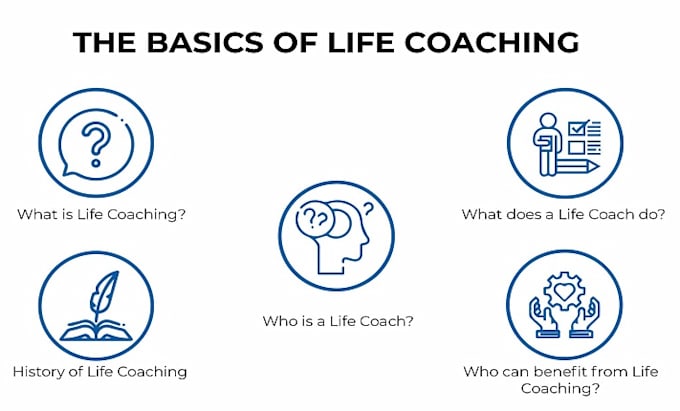 Gig Preview - Do professional life coaching system