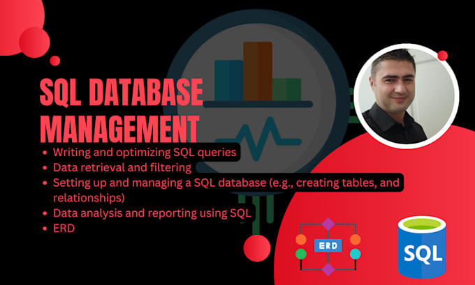 Gig Preview - Do sql server database management and optimization