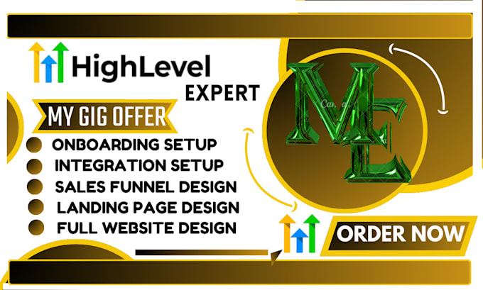 Gig Preview - Gohighlevel sales funnel, gohighlevel landing page, shopify seo optimization