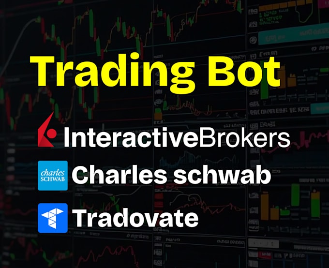 Bestseller - develop your trading strategies and connect to ib tws apis for live trading