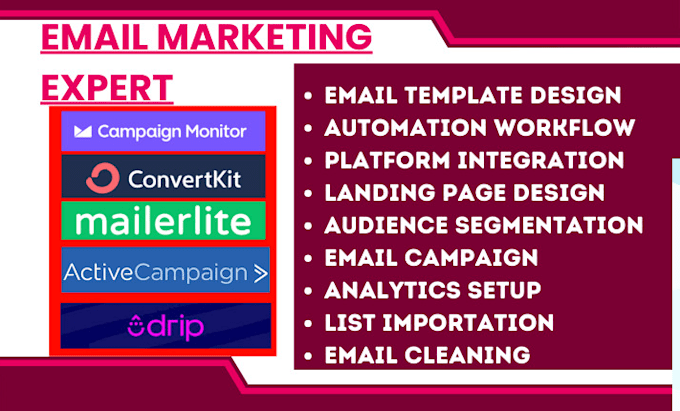 Gig Preview - Do activecampaign automation convertkit brevo email template aweber maillerlite