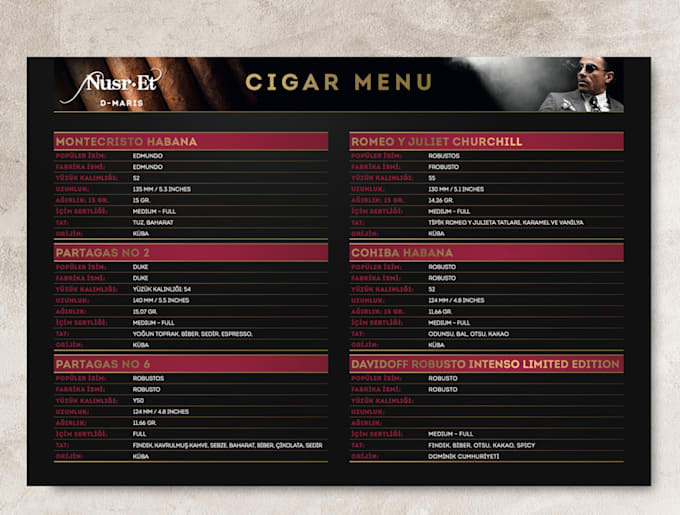 Gig Preview - Make great menu designs for you, I worked for 2 years with the famous nusret