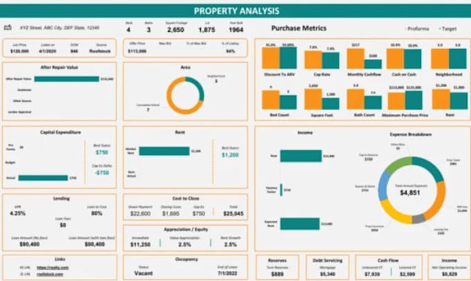 Gig Preview - Design excel dashboard and google sheet