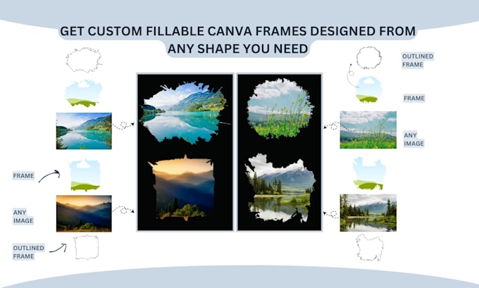 Gig Preview - Create custom fillable canva frames and templates from any shape