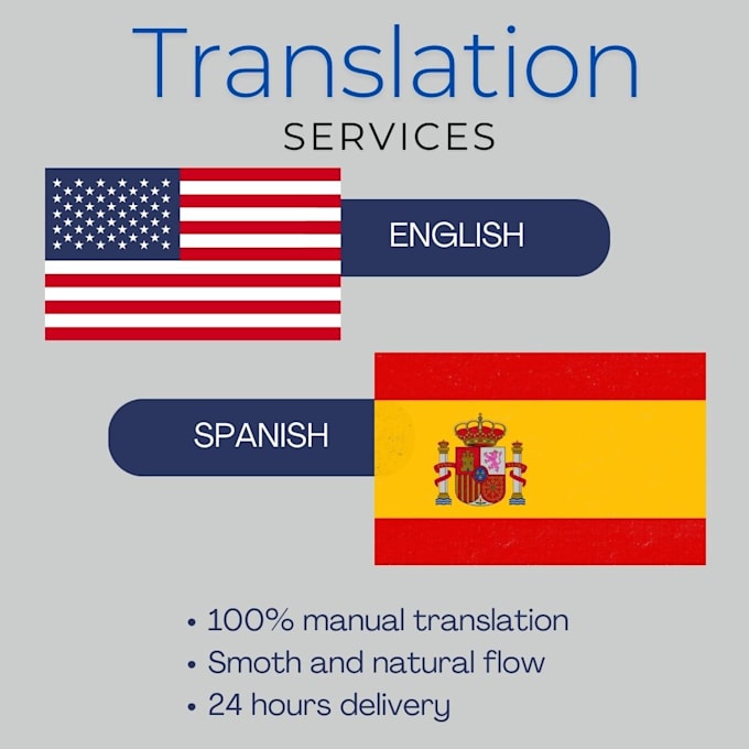 Gig Preview - Do spanish translations from any language