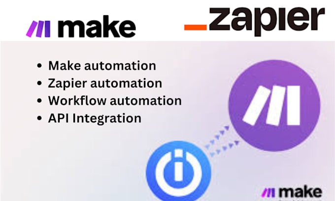 Gig Preview - Make com automation set up workflows zapier integrations