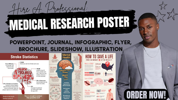 Gig Preview - Write, design academic conference medical flow chart research infographic poster