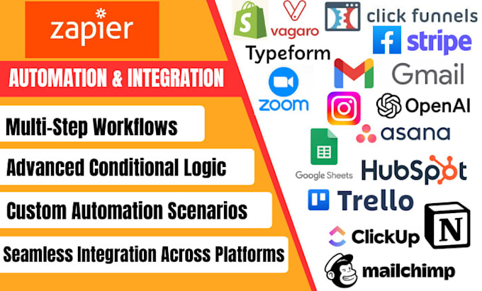 Bestseller - do make com automation made com scenario zapier make com automation integromat