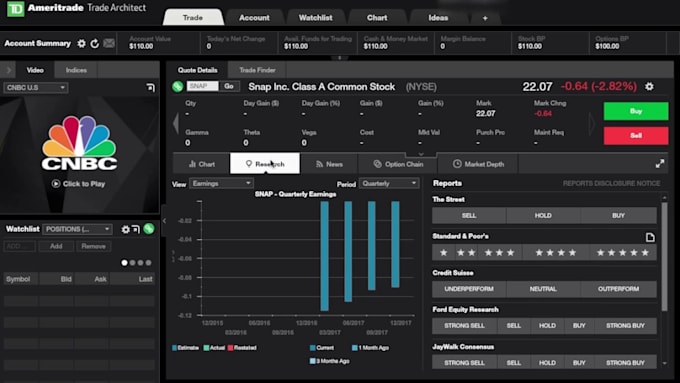 Gig Preview - Develop a stock trading bot for interactive brokers and td ameritrade