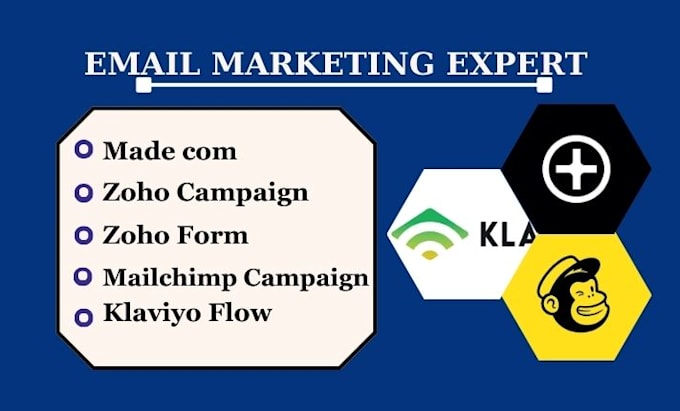 Gig Preview - Made com,  zoho campaign,  zoho form, crowdfunding,  klaviyo flow